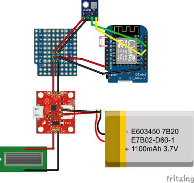 Bauplan Elektrik